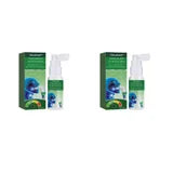 GlucoGuard™ Diabetes Spray